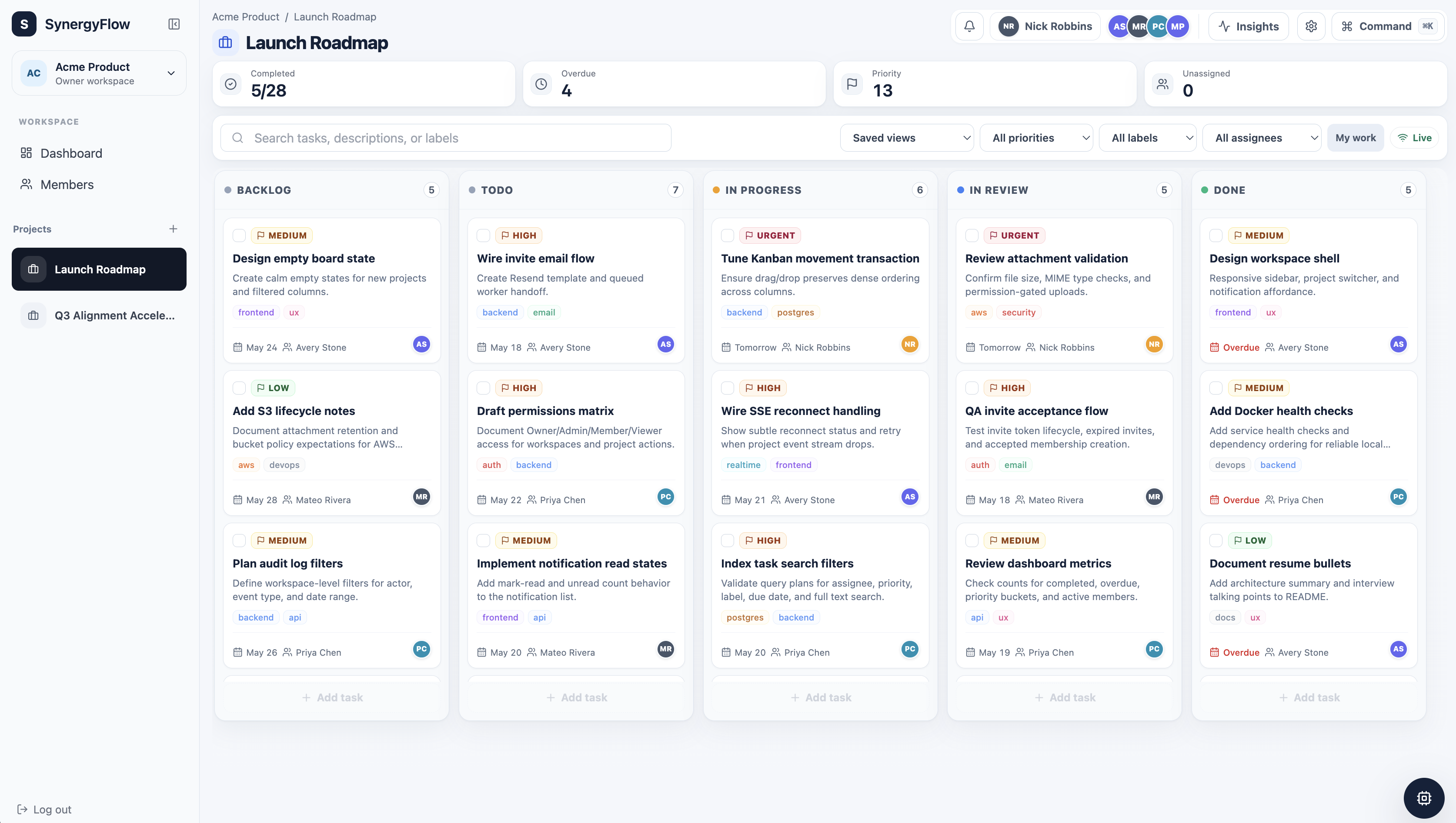 synergy-flow Kanban board screenshot